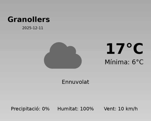 granollers_2025-12-11.png
