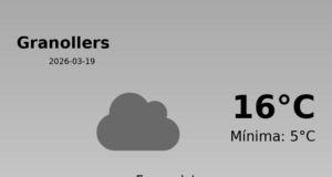AEMET: El temps per a Granollers – 19 de Març de 2026