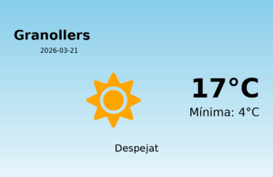 AEMET: El temps per a Granollers – 21 de Març de 2026