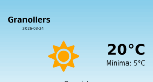 AEMET: El temps per a Granollers – 24 de Març de 2026