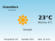Predicció meteorològica: Granollers, 16 de Abril de 2026