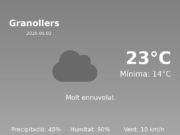 El temps avui 2 de Maig de 2026 a Granollers segons l’AEMET
