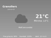 El temps avui 3 de Maig de 2026 a Granollers segons l’AEMET