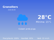 AEMET: El temps per a Granollers – 4 de Juny de 2026