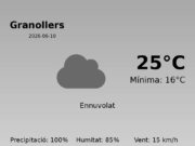 AEMET: El temps per a Granollers – 10 de Juny de 2026