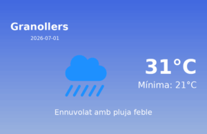AEMET: El temps per a Granollers – 1 de Juliol de 2026