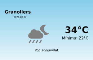 Predicció meteorològica: Granollers, 2 de Agost de 2026