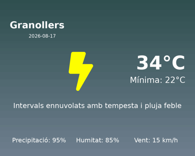 granollers_2026-08-17.png