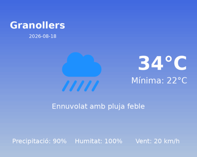 granollers_2026-08-18.png