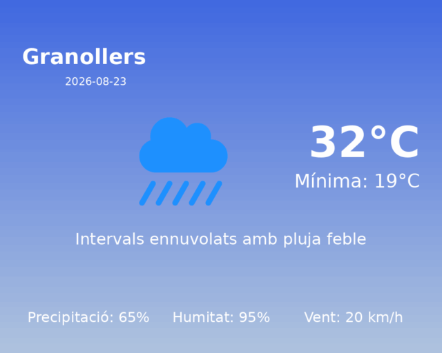 granollers_2026-08-23.png