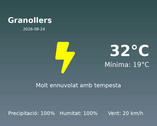 granollers_2026-08-24.png