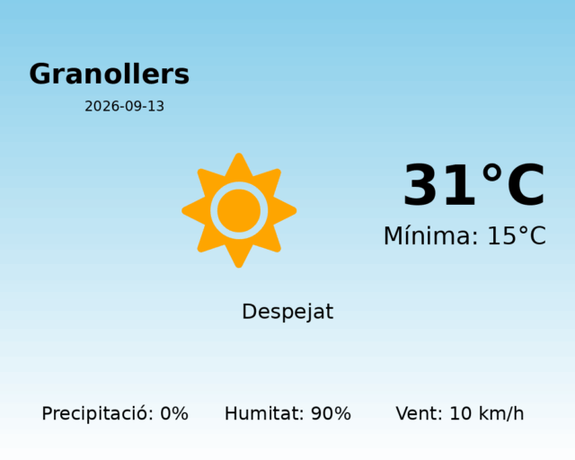 granollers_2026-09-13.png