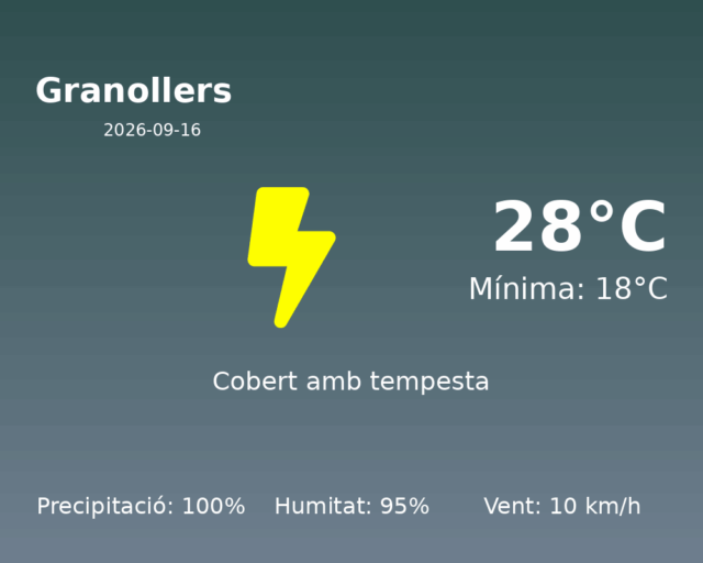 granollers_2026-09-16.png