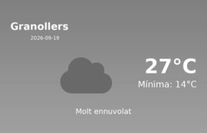 AEMET: El temps per a Granollers – 19 de Setembre de 2026