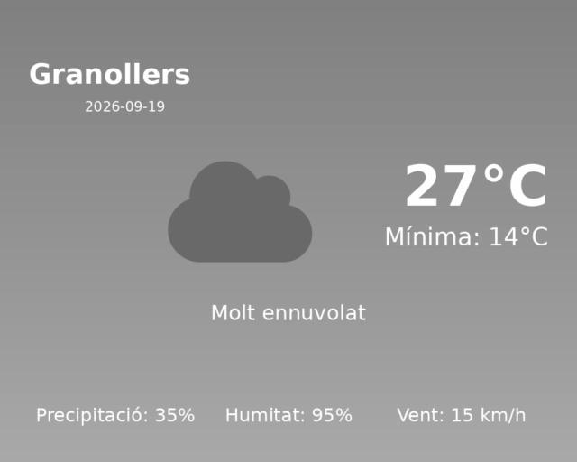 granollers_2026-09-19.png