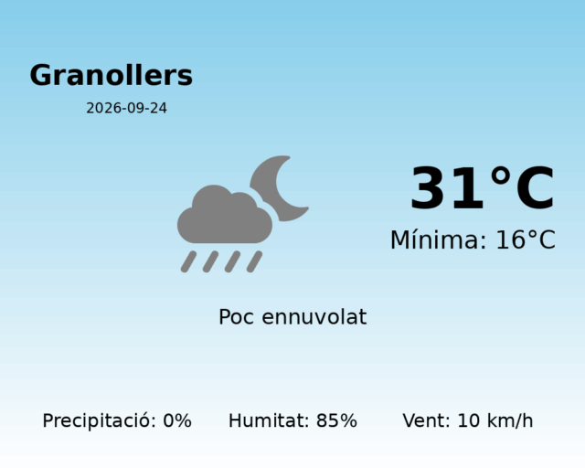 granollers_2026-09-24.png