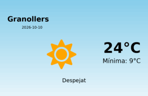 Predicció meteorològica: Granollers, 10 de Octubre de 2026