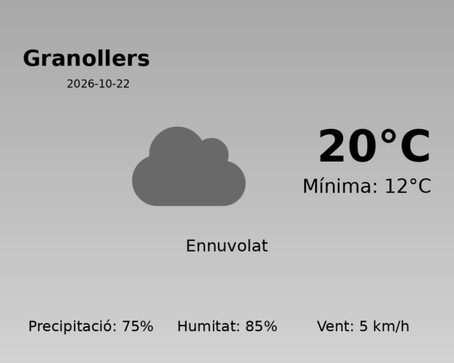 granollers_2026-10-22.png