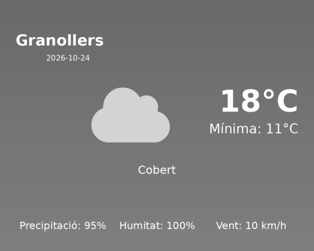 granollers_2026-10-24.png