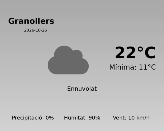 granollers_2026-10-26.png